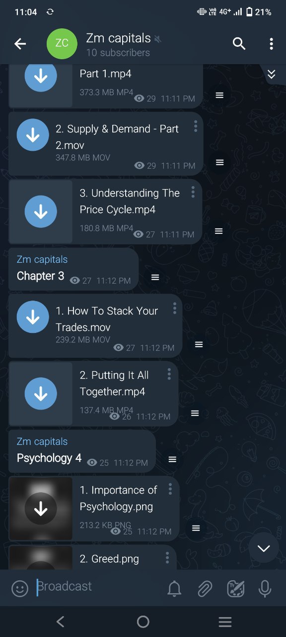 Zm Capitals Premium Course