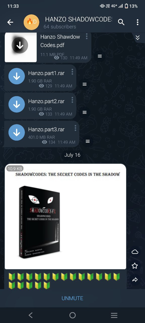 HANZO SHAWDOW CODES | Supply And Demand Fx Trading COURSE KURSUS